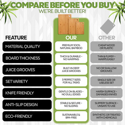 Wood Cutting Boards Set of 3 – Non-Toxic Bamboo Chopping Boards for Kitchen with Deep Juice Grooves – Durable, Eco-Friendly Wooden Serving Boards for Meat, Vegetables & Fruit