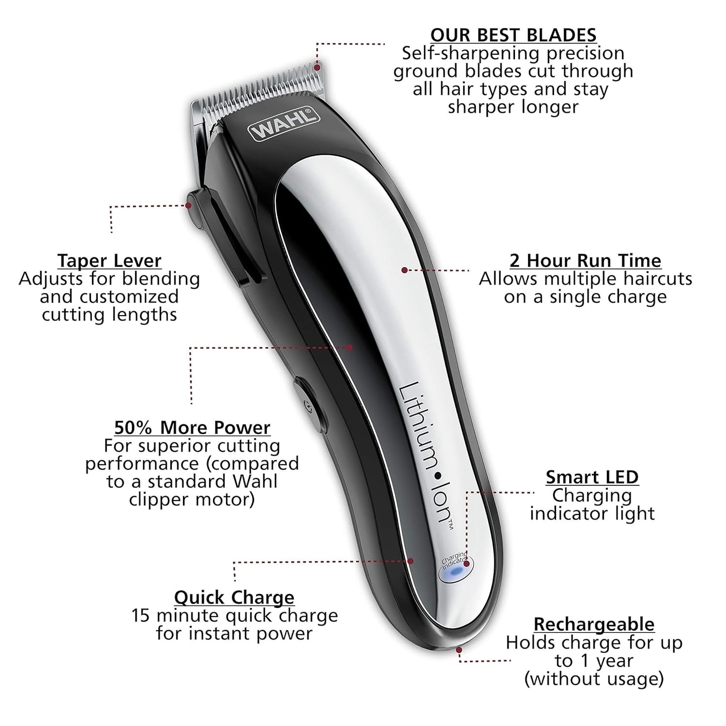 WAHL Lithium Pro Cordless Haircut & Touch Up Kit With Case, 23 Pieces