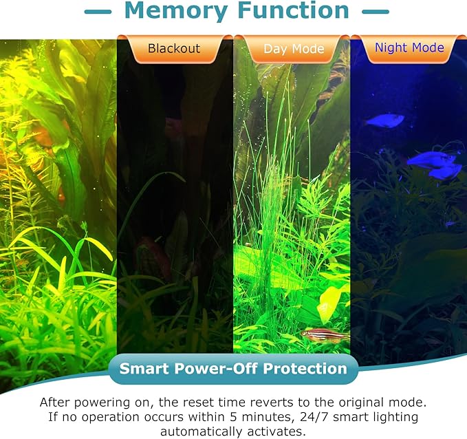 hygger 38W Aquarium Light, 24/7 & DIY Mode Fish Tank Light with Timer, IP68 Waterproof Full Spectrum, 8 Colors, 10 Brightness Day & Night Cycle Memory Function for 29-35 Inch Tank