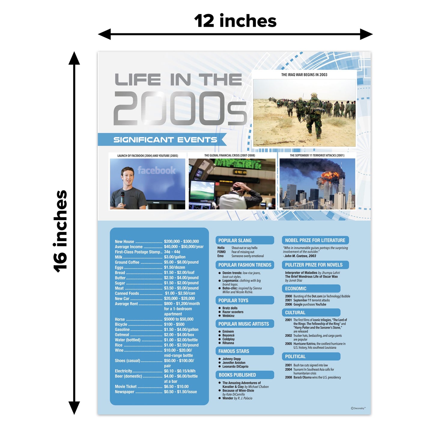 Decorably 12 Life Through Decades History Posters for Classroom 1900-2010, 12x16in Matte-Laminated for School Hallways, Bulletin Boards, Home Study Corner
