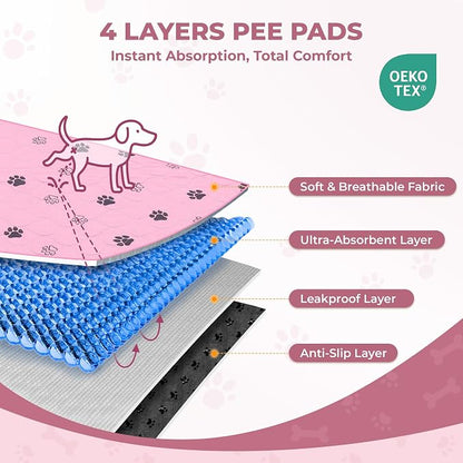 Fostanfly Washable Pee Pads for Dogs, 2 Pack 63"x63" Training Pads, Pink | Machine Washable & Reusable pee pads, Strong Absorbency, Leak-Proof & Waterproof, Non-Slip, Playpen, Dog Whelping, Crate
