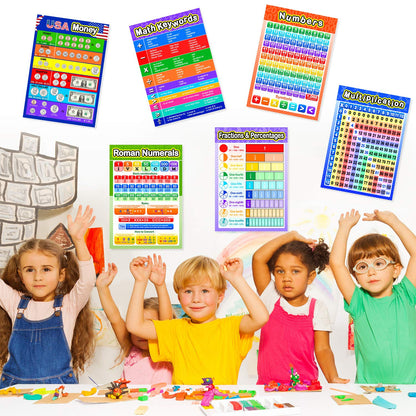 Blulu 12 Pcs Educational Math Posters for Kids Multiplication Chart Division Addition Subtraction Posters Laminated Times Table Chart for Elementary and Middle School Must Haves Decor, 16 x 11 "