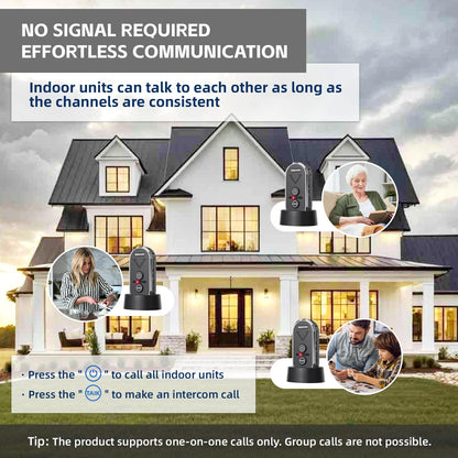 PANDAAR Doorbell Wireless for Home, Wireless Intercom System 4900ft Long Range,Two Way Intercom Doorbell with 3 Volume Levels,20 Ringtones,Intercoms for Home Classroom Business,2 Pack