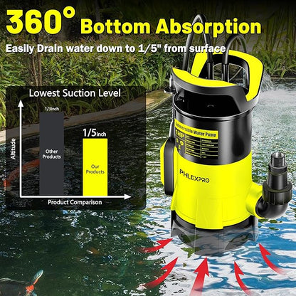Submersible Water Pump 1HP 5300GPH High Flow Clean/Dirty Water Transfer Pump with Automatic Float Switch,26FT Long Cord,Sump Pump for Pool, Pond,Garden, Flooded Cellar, Aquarium and Irrigation