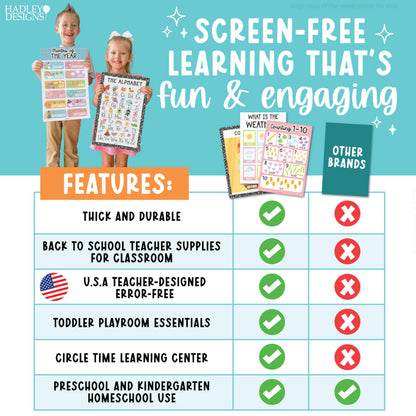 Hadley Designs 16 Educational Posters for Classroom Must Haves - Laminated Pre-K Posters for Toddler Homeschool Essentials, Toddler & Preschool Learning Activities, Kindergarten Classroom Decor
