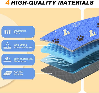 WanpeeGoo Washable Pee Pads for Dogs, 2 Pack Absorbent Reusable Training Dog Pads Pet Puppy Pads, Non-Slip Potty Pads for Whelping, Playpen, Crate, Bed, Blue 36"x41"