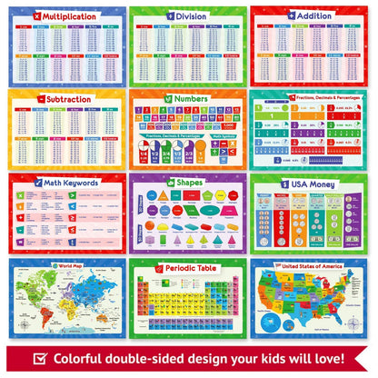 19 Educational Posters for Kids & 131 PCS Magnetic Base Ten Blocks