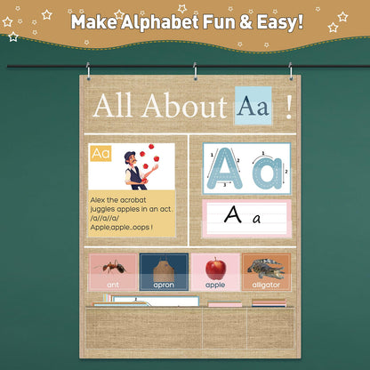 Blosssound 34 x 27 All About Letter Pocket Chart 103 ABC Flash Cards Letter of The Day Week Chart Alphabet Tracing Educational Wall Poster Teachers Homeschool Learning Activities(Brown)