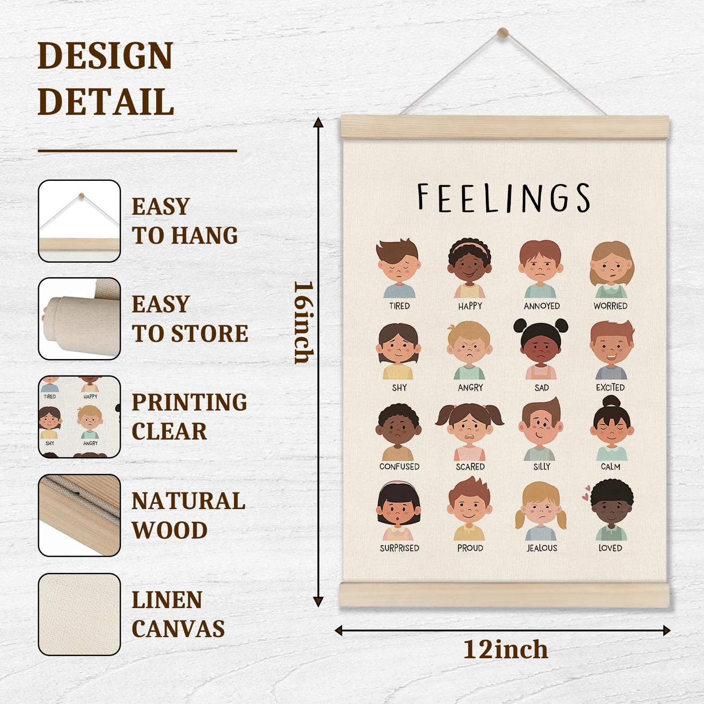Feelings Chart, Emotions Learning Posters for Toddler, Mental Health Posters Hanger Frame, Set of 2 Kids Montessori Educational Artwork, Canvas Wall Art Decor for Counseling Office 16x12 Inch