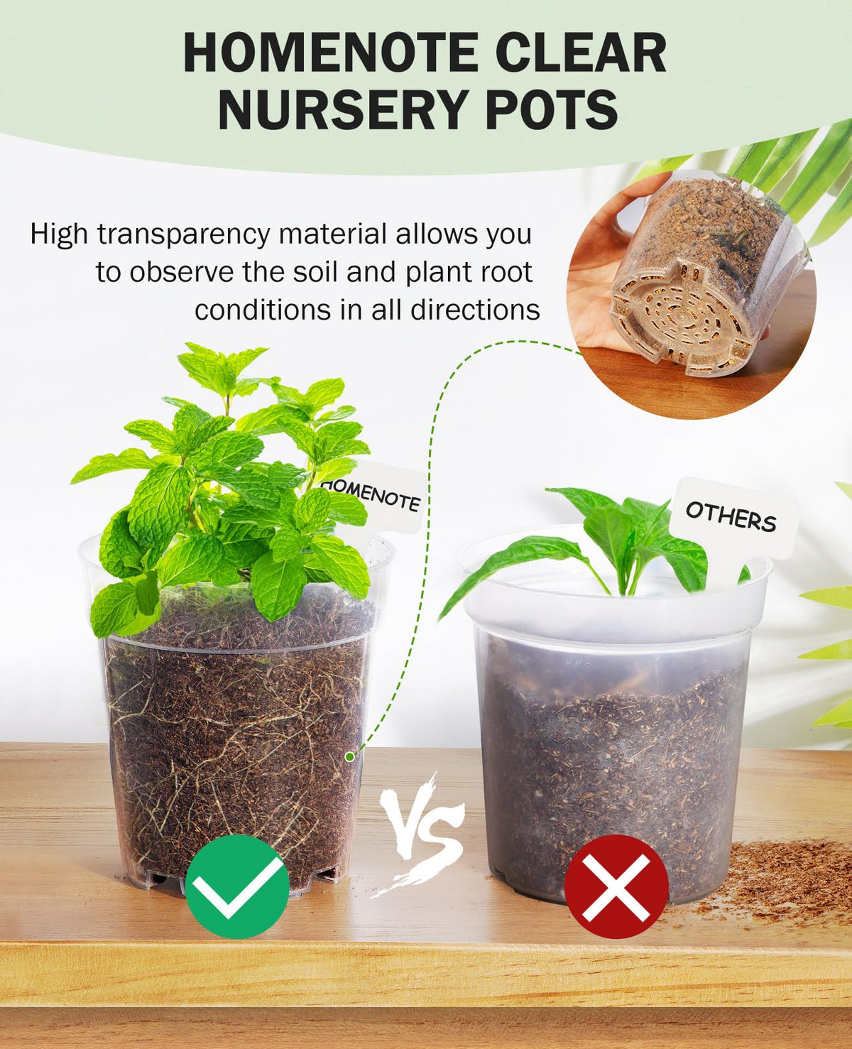 homenote Nursery Pots 30 Pack,3/4/5 Inch Plant Pot for Planting, Clear Nursery Pots for Plant,Plastic Seedling with Drainage Holes Seed Starter Flower High Transparency 20 Labels Excellent Hardness