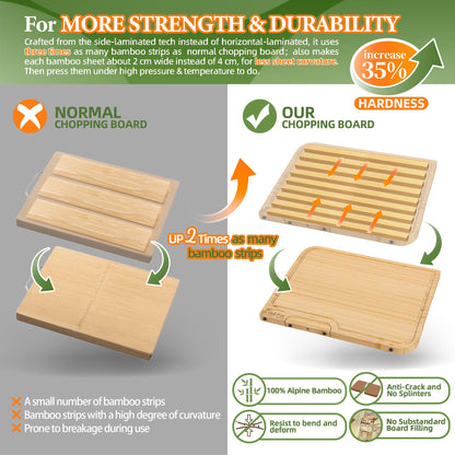 4-PCS Bamboo Cutting Board Set with Innovative Stand - Durable Double Sided Wooden Cutting Board with Juice Groove & Handle for Meal Prep, Meat, Charcuterie Serving, Eco-Friendly Healthy Kitchen Gift