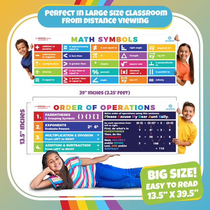 Sproutbrite 2 Pack (13.5"x39") Count Educational Math Posters for Classroom - PEMDAS Large Math Posters for Middle School Math Banner for High school - Includes Math Symbols Pi, Angle and Square Root Helping Students Understand Core Mathematical Symbols