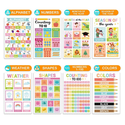 16 Pcs 16”x24” Large Educational Posters for Classroom Decor-Educational Posters for Toddlers 1-3 Learning Poster for Boy Girl Ages 3-5,Kindergarten Preschool Classroom Teacher Must Haves Chart Pastel