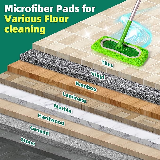 Reusable Mop Pads Compatible