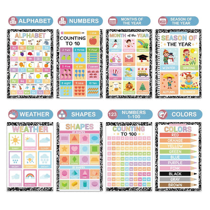16 Pcs 16”x24” Large Educational Posters for Classroom Decor-Educational Poster for Toddlers 1-3 Learning Poster for Boys Girls Ages 3-5,Kindergarten Preschool Classroom Teacher Must Haves Composition