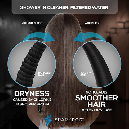 SparkPod Filtered 10-Mode Handheld Shower Head, 5" Polished Chrome Finish | Filters Chlorine & Heavy Metals, Power Jet Spray, ABS Body Won't Rust, 6 ft. Stainless Hose