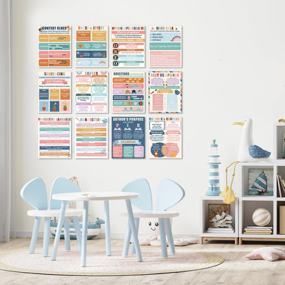 QOUBAI Reading Comprehension Classroom Posters English Language Arts Bulletin Board Chart Decor Reading Corner Posters for Everyone Elementary Middle High School Wall Decor Classroom Must Haves