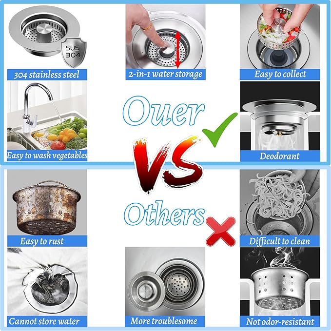 3 in 1 Kitchen Sink Drain Strainer, Universal Stainless Steel Kitchen Sink