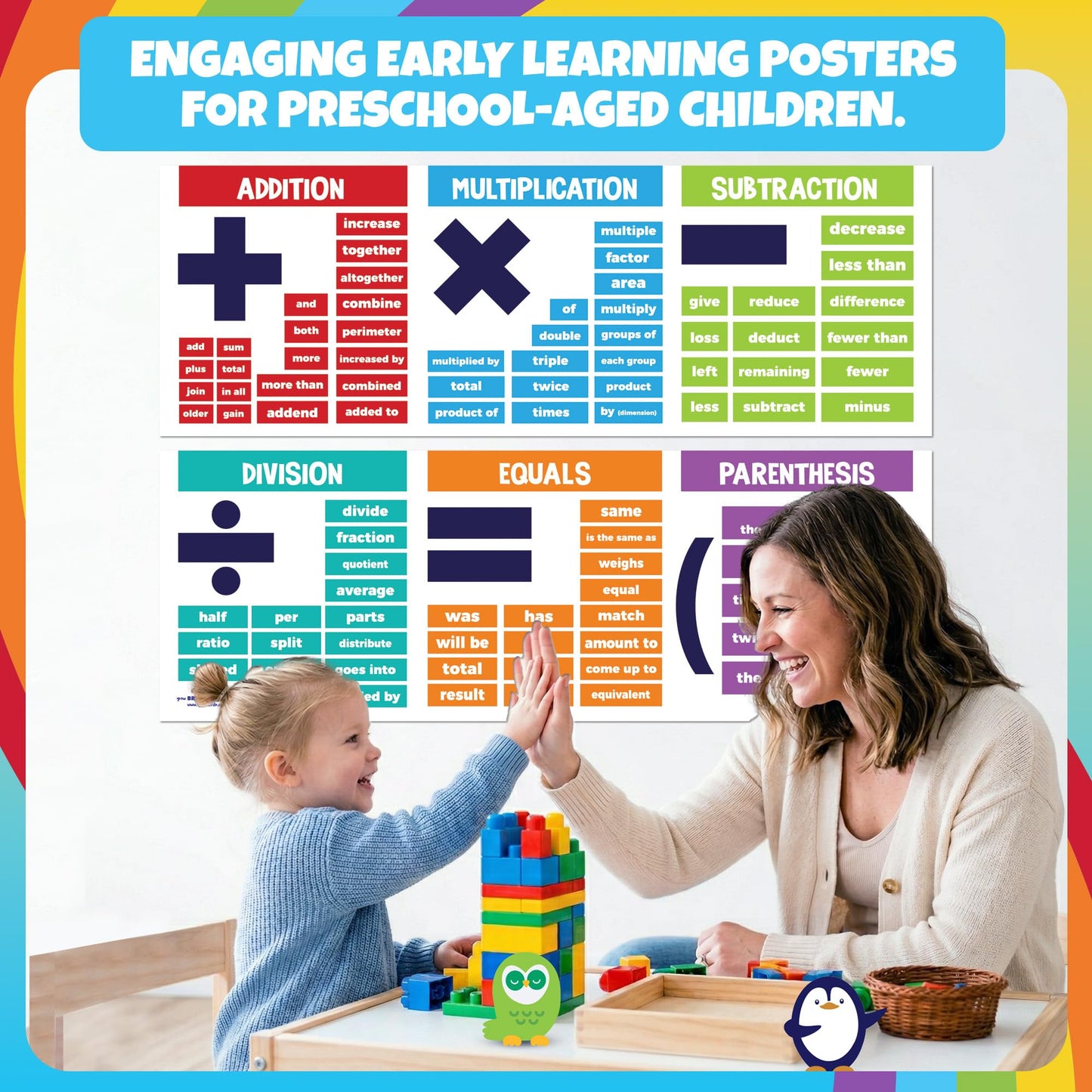 Sproutbrite 2 Pack 13.5"x 39" Educational Math Posters for Classroom - Large Math Posters for Middle School Math Banner for High school - Covers Key Math Operations Including Addition, Subtraction, multiplication, Division