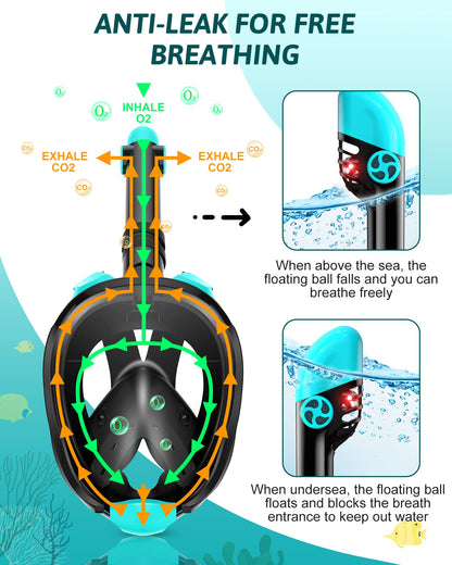 Viginsul Mask Fins Snorkeling Gear for Adults, Full Face Snorkel Mask & Adjustable Swim Fins Snorkel Set, Panoramic View Snorkel Mask Dry Top Anti-Fog Anti-Leak