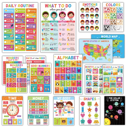 18 Educational Posters for Toddlers 1-3, Learning Posters for Kids Ages 3-5, ABC Poster Alphabet Poster for Preschoolers, Kindergarten Preschool Decor for Wall, Homeschool PreK Classroom Must Haves