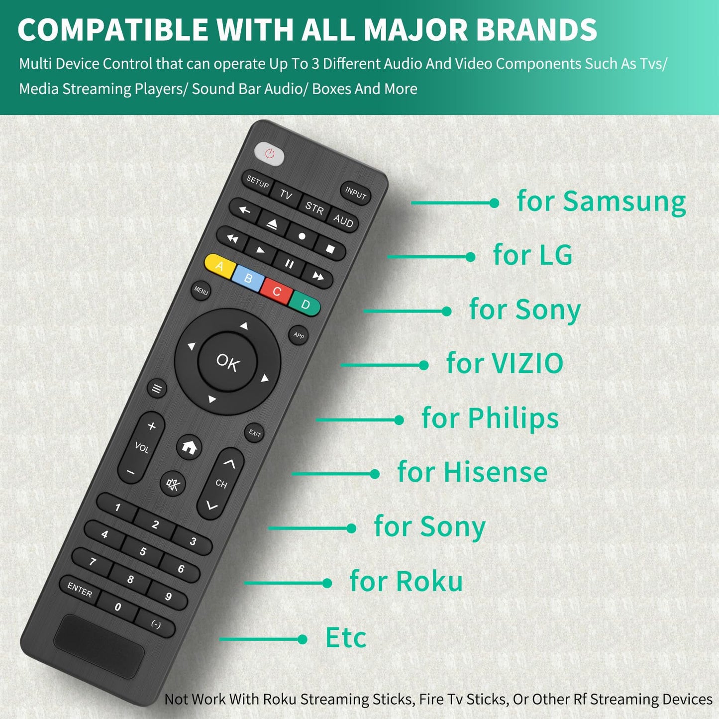 Voice Remote Only for TCL-Google-TV-Remote-Control Replacement,RC813 Remote Compatible with TCL 4k QLED/UHD/QD-Mini LED Series Smart TVs(Not for Fi & Roku TVs)