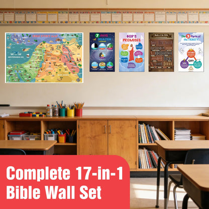 EDUMAETRIX Bible Educational Wall Posters Set, 16 Religious Posters 11x17 inches with 1 Large Story Map 22x34 inches, Christian Religious Poster for Sunday School Church Decoration Flat Packaging