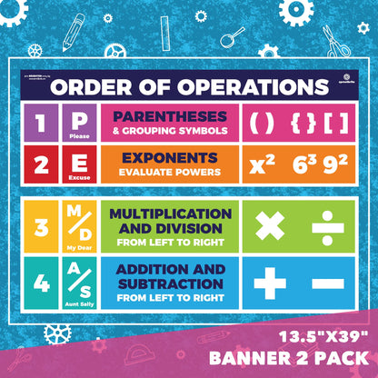 Sproutbrite 2 Pack 13.5" x 39" PEMDAS Order of Operations Posters – Large Educational Math Classroom Banners for Elementary & Middle School, Helps Students Apply the Correct Order of Operations Consistently