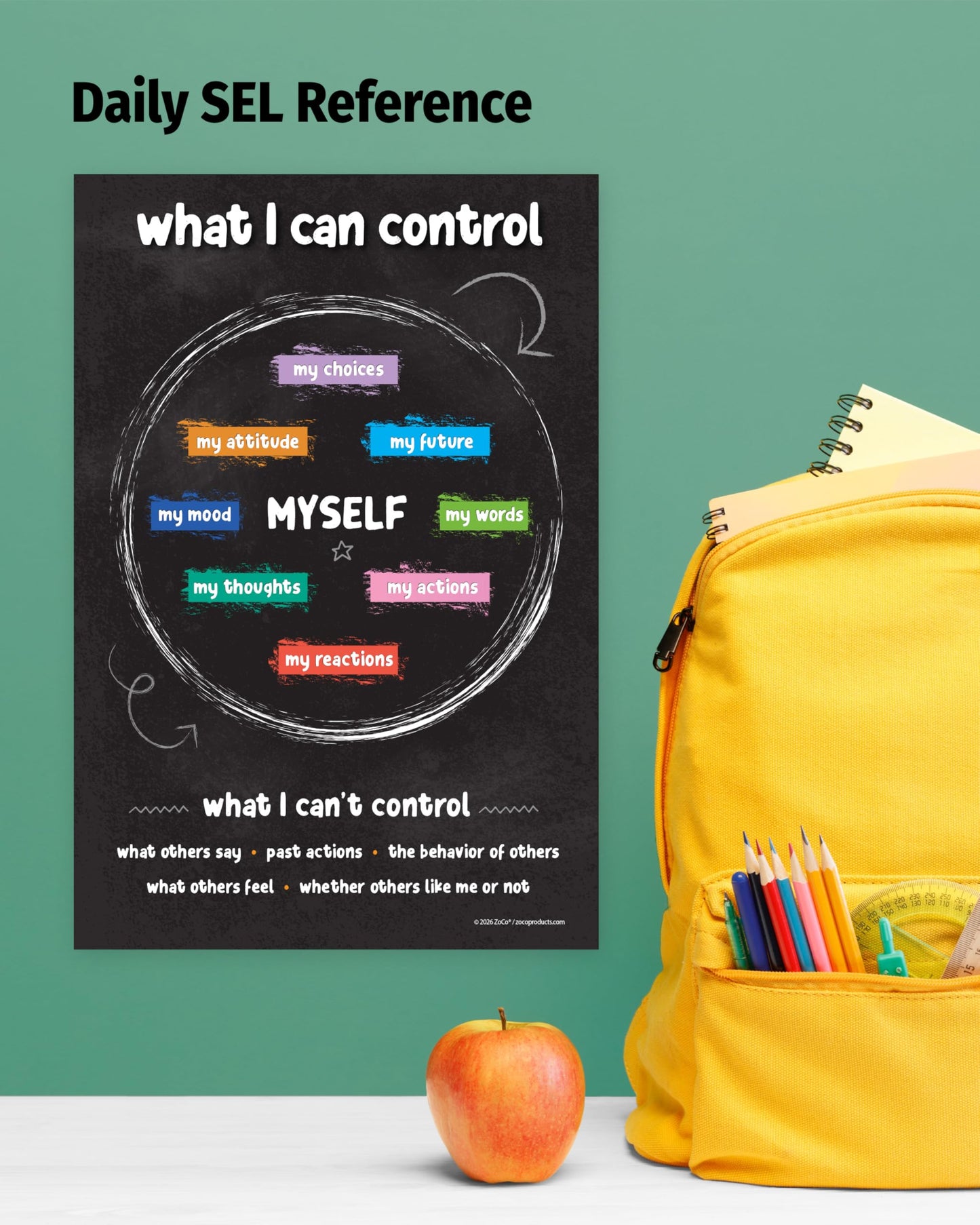 ZOCO – Things I Can Control Poster (5-Pack) – Mental Health & Growth Mindset Tool for Teens – SEL Wall Art for Classrooms, Counseling & Therapy – Laminated 12"x18"