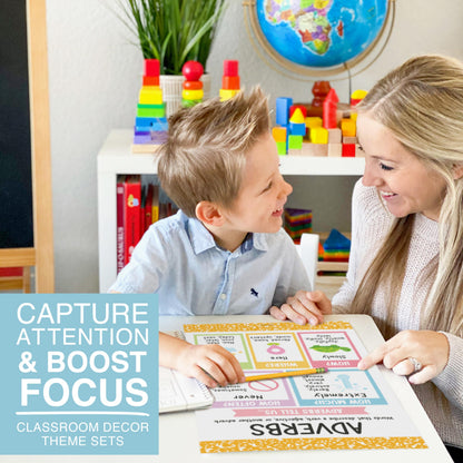 Parts of Speech Posters for Classroom Must Haves - 12 English Grammar Posters, Writing Process Language Arts for Homeschool, Elementary & Middle School, ELA 3rd 4th & 5th Grade Pastel Classroom Decor