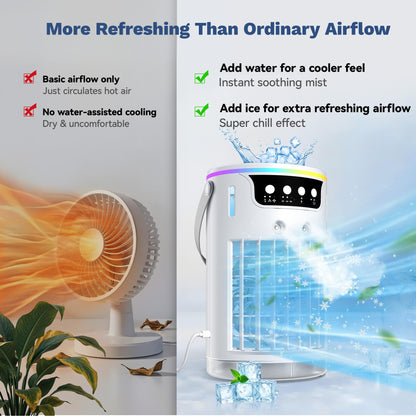 Portable Air Conditioners Desktop AC Unit with Water Ice Cooling Mist, Personal Evaporative Air Cooler Fan Mini Swamp Cooler for Bedroom, Nightstand, Office, Dorm, RV (White)