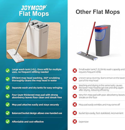 JOYMOOP Mop and Bucket with Wringer Set, Wet Dry Mop
