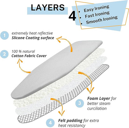 SAVUK Ironing Board Cover and Pad Standard Size Silicone Coated 4 Layers 15x54