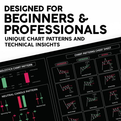 Stock Trader Desk Mat – Extra Large Trading Deskpad with Candlestick Chart Patterns, Premium Stock Market Mouse Pad for Traders, Trading Chart Patterns for Day Trader Accessories 31.5" x 15.75"