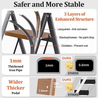 DIAMONDFORGE 2 Step Ladder, Lightweight Folding Step with Wide Anti-Slip Pedal & Feet, 330 lbs Capacity,Sturdy Steel Step Ladder for Home,Kitchen and Office,Woodgrain