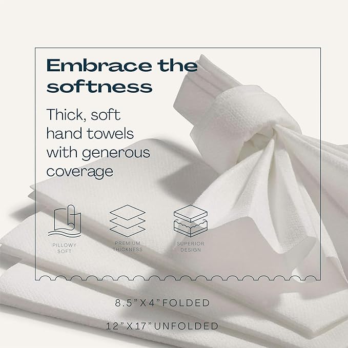 5000-Pack Disposable Guest Towel Paper Napkin