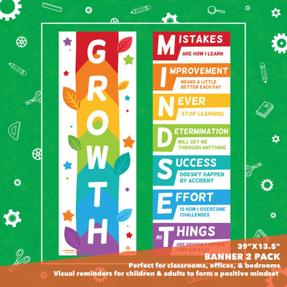 Sproutbrite 2 Large Growth Mindset Posters for Classroom - 13.5"x39" Mindset Banners for Classroom- Bulletin Board and Wall Decor for Pre School, Elementary and Middle School – Promotes a Growth Mindset & Encourages Learning from Mistakes