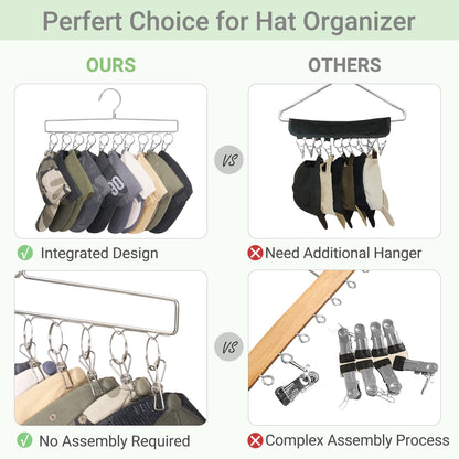 Mkono Hat Organizer Hanger for Closet Set of 3 Baseball Hat Organizer with 30 Stainless Steel Clips Hat Hook Rack for Baseball Caps, Silver Hat Holder for Closet Organizer, Fits All Caps, 3 Pieces