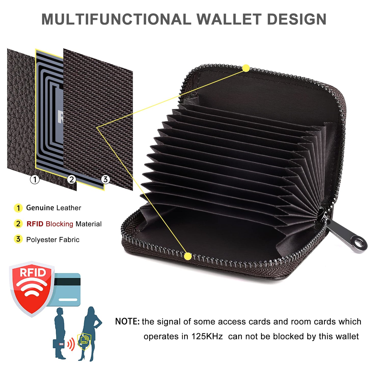Badiya Genuine Leather Credit Card Holder for Women RFID Blocking Accordion Small Card Case Wallet