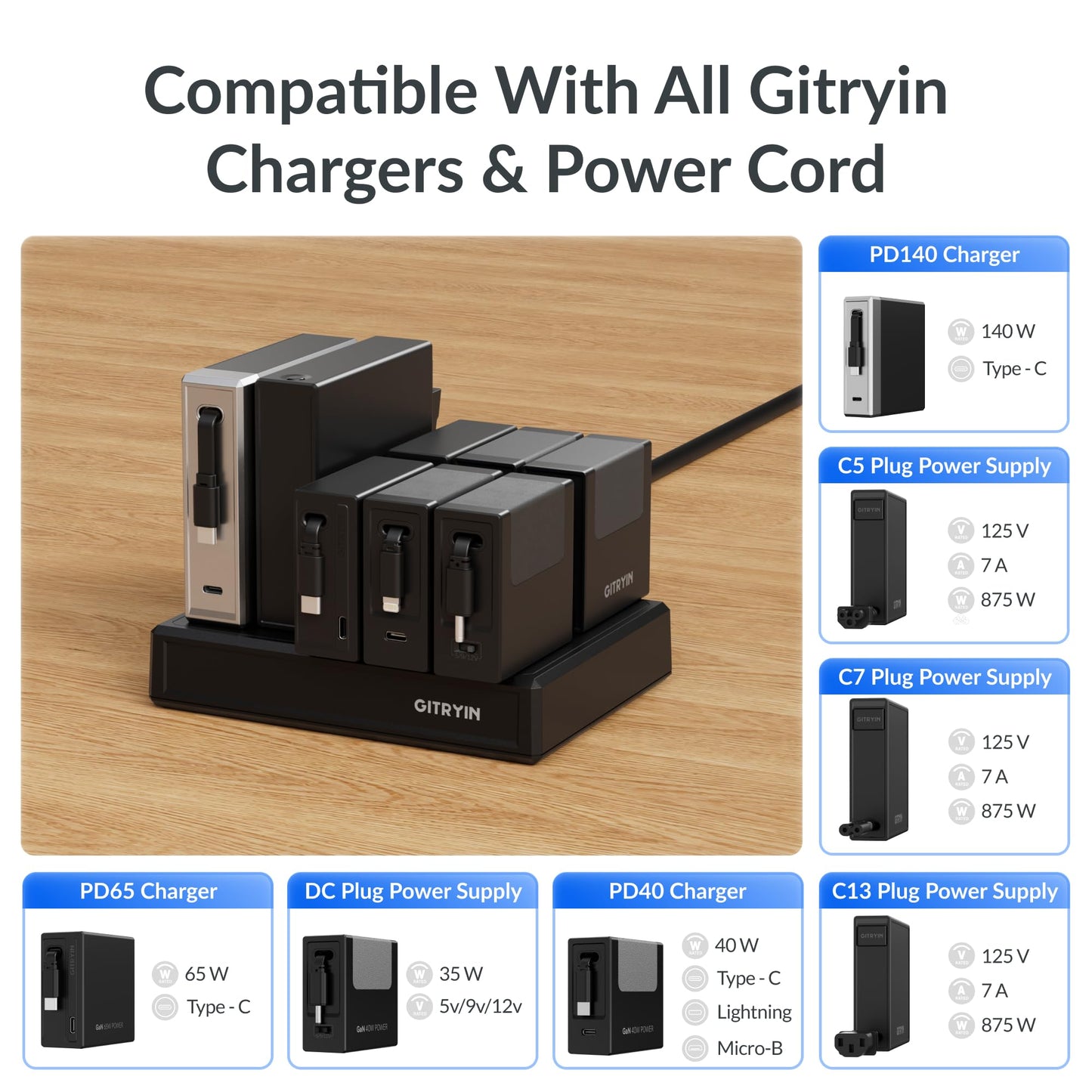 Gitryin Laptop Charging Station, 3 * 140W, 65W, 40W Retractable USB C Chargers, 10 Type C Ports with Cooling Power Strip, 525W Charging Hub