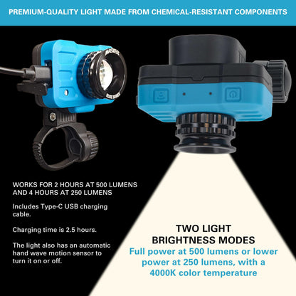 Master Elite Rechargeable Spray Gun Mount Color Match Light, 500 Lumen LED, CRI 95+ - Replicates Natural Sunlight, Illuminates Paint Surface Sprayed, Ensures Even Coverage - Automotive Repair Coating