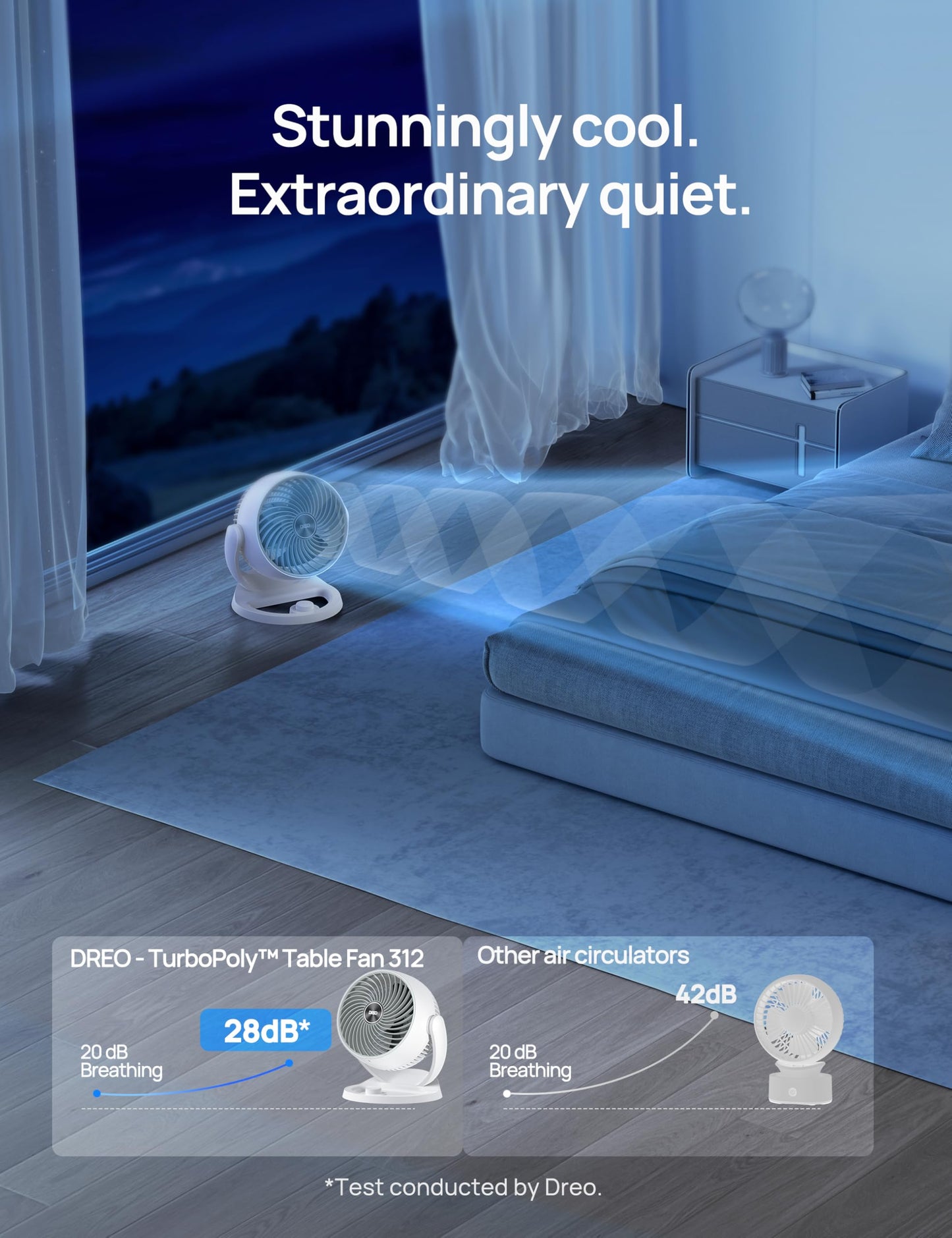Dreo Fan for Bedroom, 12 Inches, 70ft Powerful Airflow, 28db Quiet Table Air Circulator Fans for Whole Room, 120° Adjustable Tilt, 3 Speeds, Desktop Fan for Home, Office, Kitchen