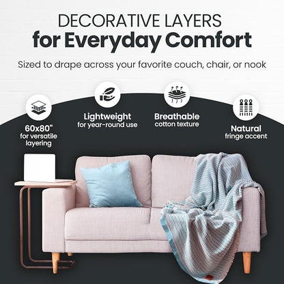 Gold Case Throw Blanket for Couch - 100% Recycled Turkish Cotton Blankets & Throws - Vintage Soft Throw Blankets for Living Room - Boho Decorative Woven Couch Blanket - 60x80 - Aqua