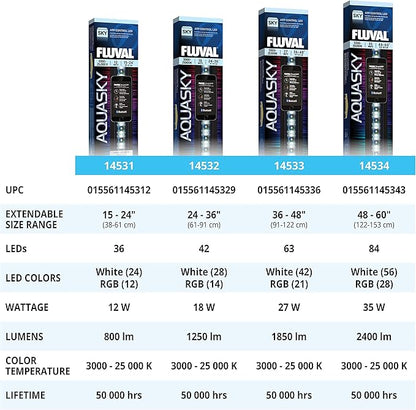 Fluval Aquasky 2.0 Bluetooth LED Aquarium Light – 18W, 24–36" | RGB + 6500K White | App Controlled with Weather & 24-Hour Light Cycle | IP67 Waterproof | Wide 120 Degree Light Spread