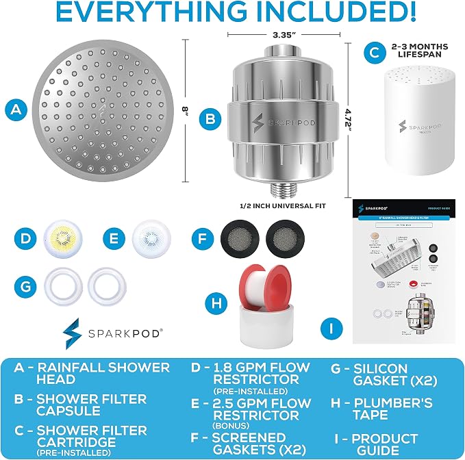 SparkPod 23-Stage Filtered Shower Head, 8" Round, Polished Chrome | Filtered Shower Head for Hard Water Filter, High Pressure, Reduces Chlorine, Heavy Metals, For Dry Skin & Hair