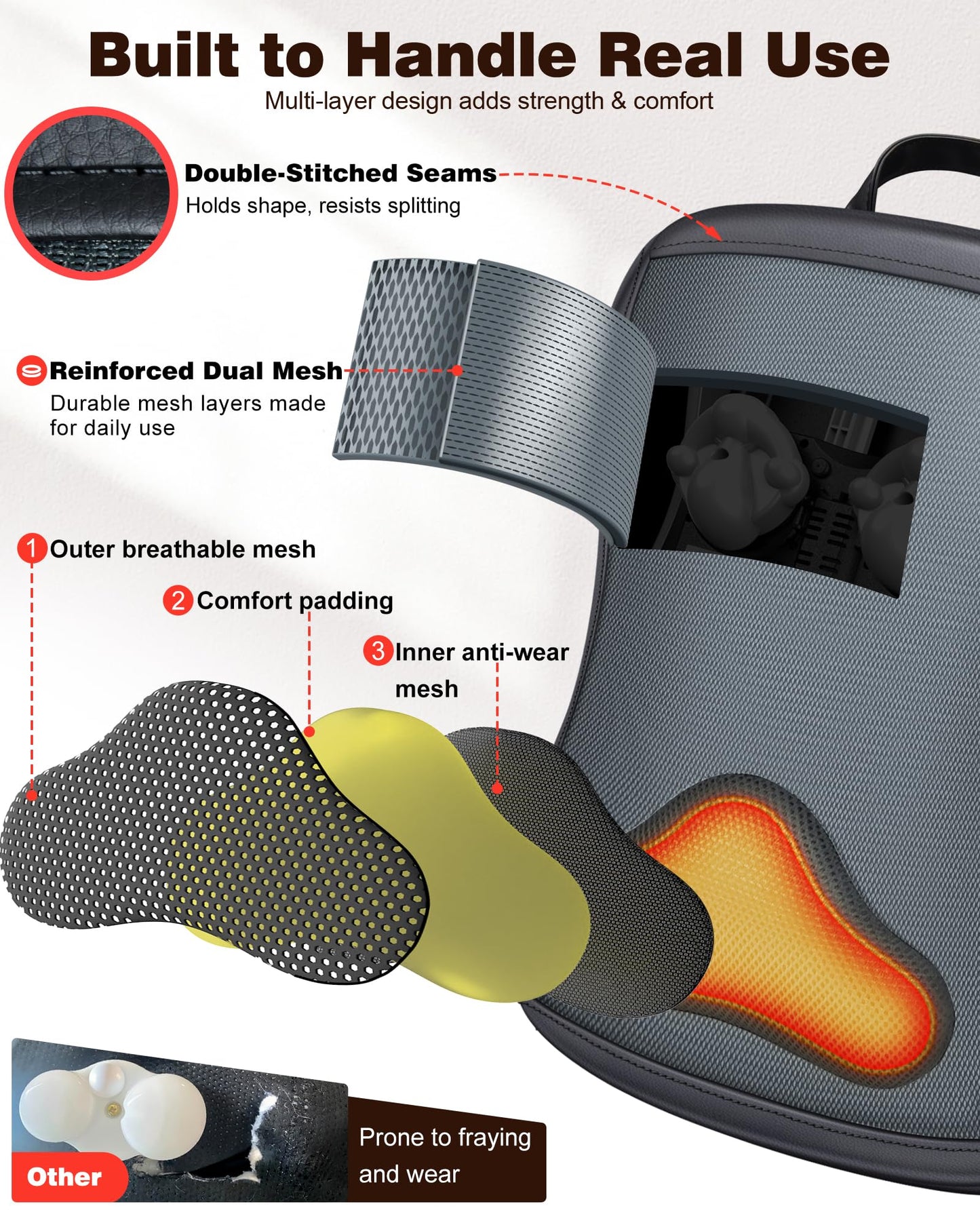 JZBRAIN Shiatsu Back Massager with Heat : Up and Down Rolling Massage - Electric Back Massager for Pain Relief Deep Tissue - Heated Lower Back Massager for Office, Home, Car Use