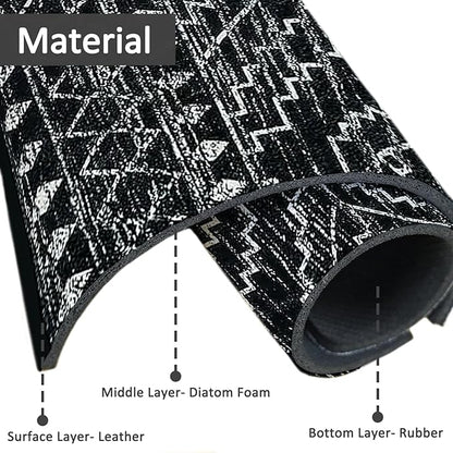 2PCS 24" X 5.5" Kitchen Sink Splash Guard Faucet Mat Aztec Super Absorbent Fast