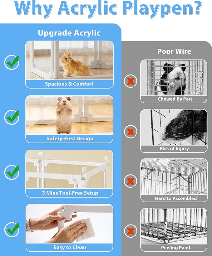 BUCATSTATE Acrylic Guinea Pig Cages for 2, 15.5 sq ft Guinea Pigs Playpen with Door, Clear Rabbit Playpen Indoor for Pigges, Hedgehogs, Quail, Chickens (47" L x 47" W x 16" H, 8 Panels)