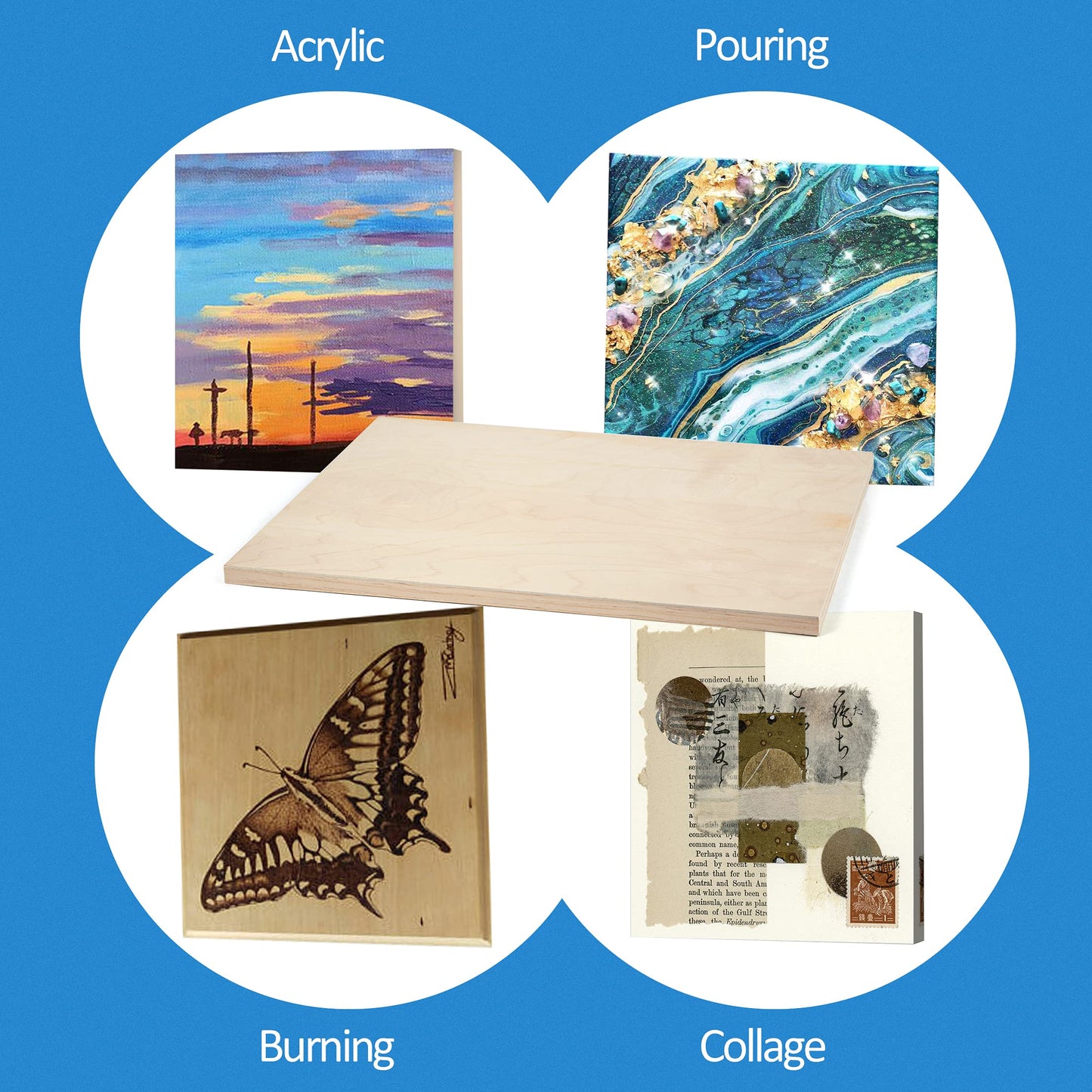 Unfinished Birch Wood Canvas Panels Kit, Falling in Art 2 Pack of 18x24’’ Studio 3/4’’ Deep Cradle Boards for Pouring Art, Crafts, Painting, and More