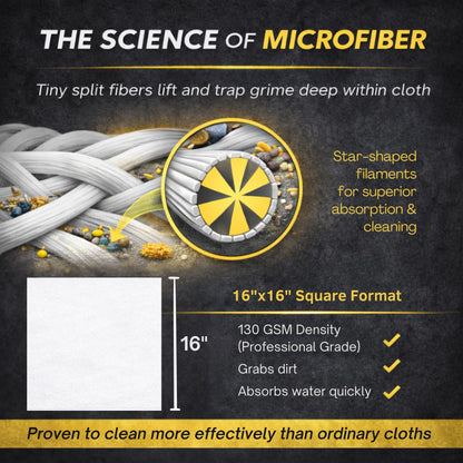Microfiber Magic Streak Free Cleaning Cloth 6 Pack Clean Any Surface With Just Water Eco Friendly Environmentally Safe Perfect for Window, Mirror, Kitchen, Counters, Appliances, Car, Cycle, TV Screen